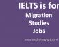 Self-preparation for IELTS: how to pass the exam