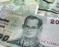 Hur mycket pengar att ta till Thailand och i vilken valuta