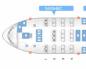 Airbus A321 Nord Wind - interior layout and best seats